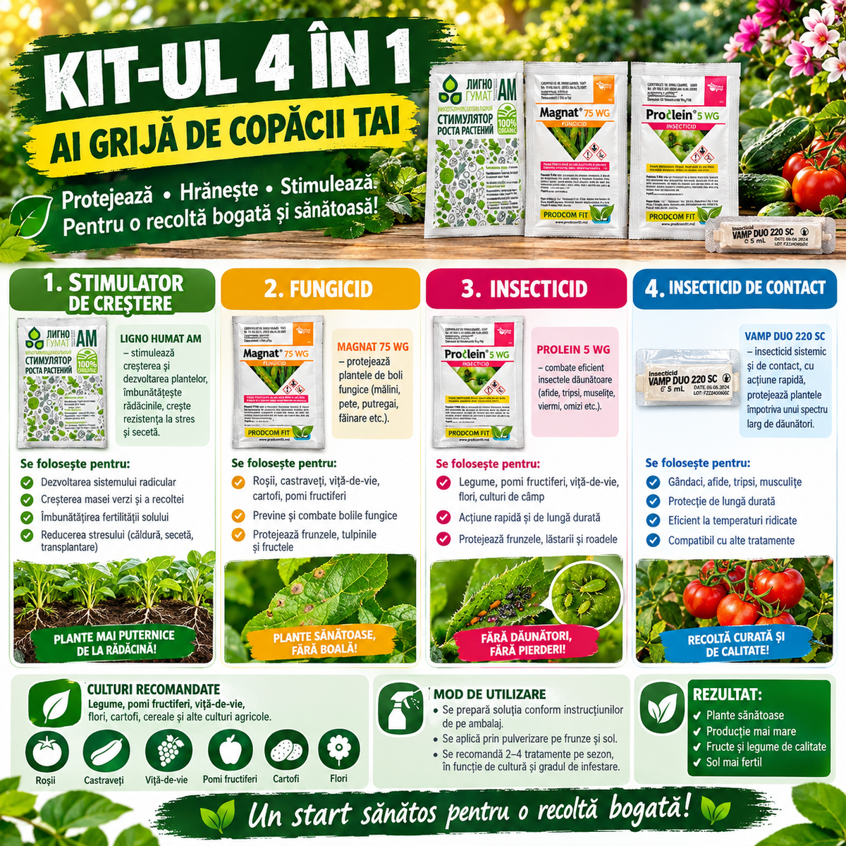 TuiaFix Kit 4 în 1