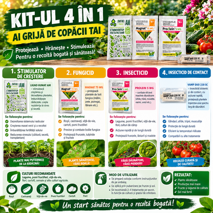 TuiaFix Kit 4 în 1